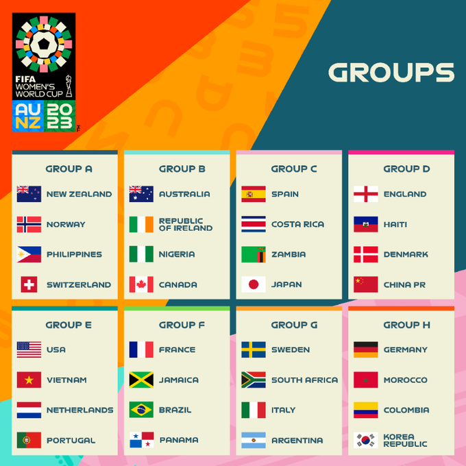 Baixe a tabela completa de jogos da Copa do Mundo feminina