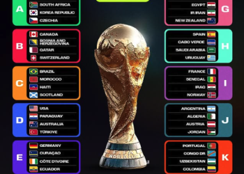 Foto: Instagram/Fifa World Cup